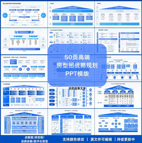 從50頁房型圖到戰(zhàn)略架構(gòu)圖 企業(yè)管理咨詢的戰(zhàn)略藍圖繪制之道