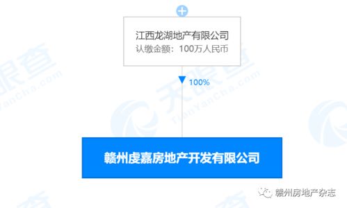 神速！蓉江新區總投資約8.46億元的兩個住宅項目來了，龍湖拿地才半月就啟動投資